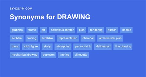 synonyms of draw|Drawn synonyms, drawn antonyms .